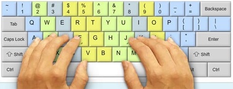 How to Increase Typing Speed